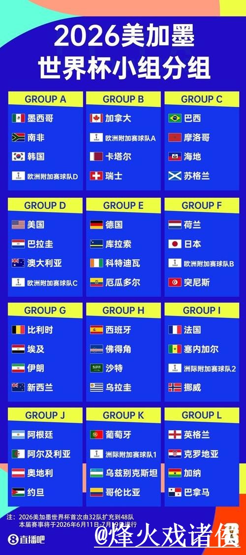 实时更新世界杯比分在线全站平台