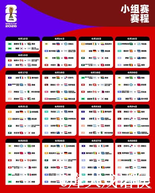 获取世界杯比分实时更新最新网址