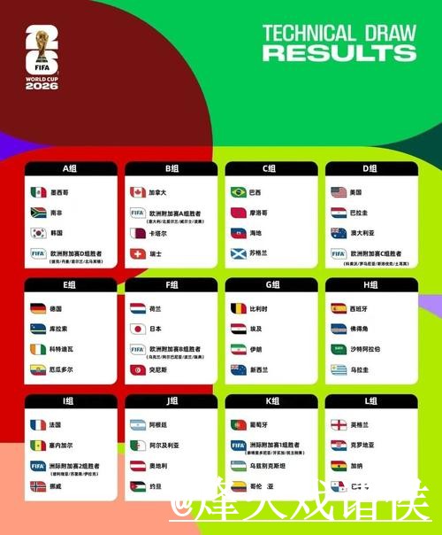 免费看世界杯比分实时入口地址